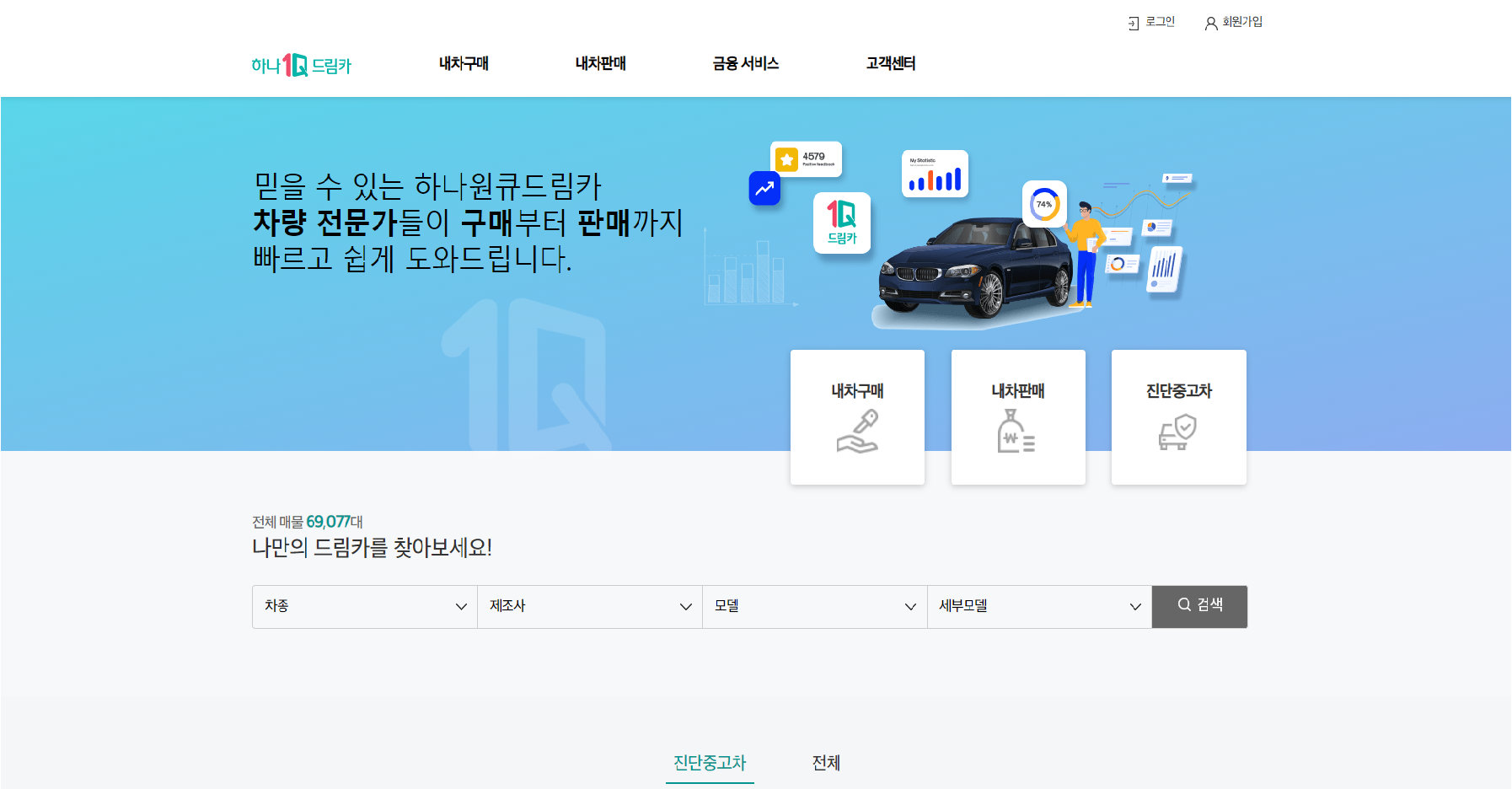 hanadreamcarImage